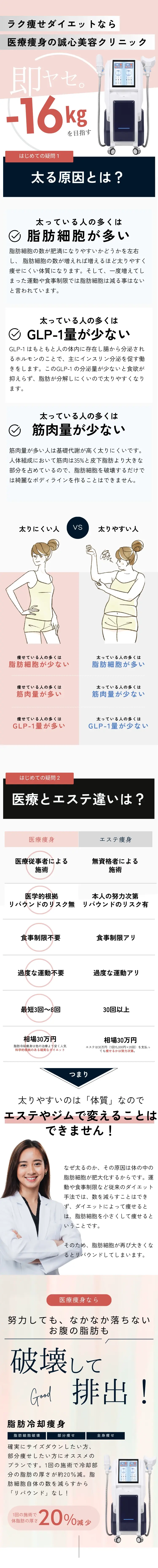 医療脱毛なら誠心美容クリニック