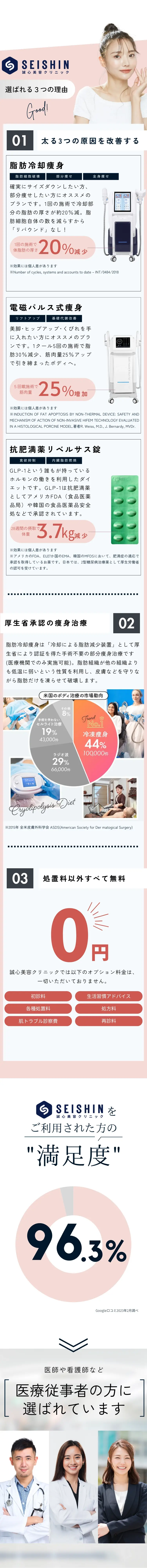 医療脱毛なら誠心美容クリニック